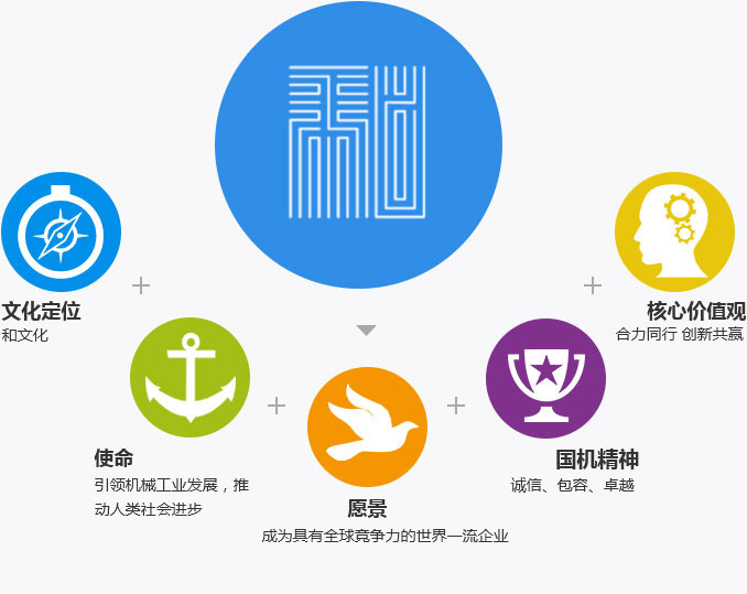 PT电子游戏(试玩)官方网站-APP下载
