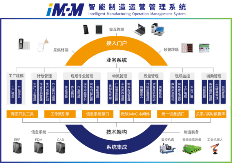 PT电子游戏(试玩)官方网站-APP下载