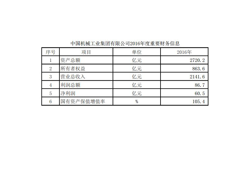 PT电子游戏(试玩)官方网站-APP下载